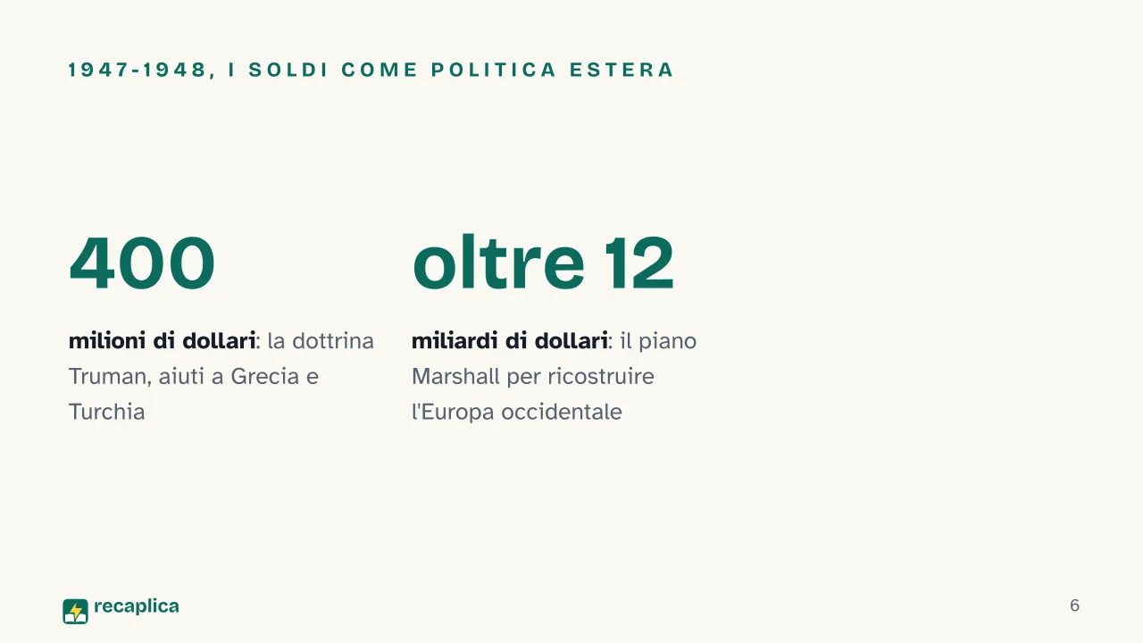 Slide 6 della presentazione su Guerra fredda: 1947-1948, i soldi come politica estera
