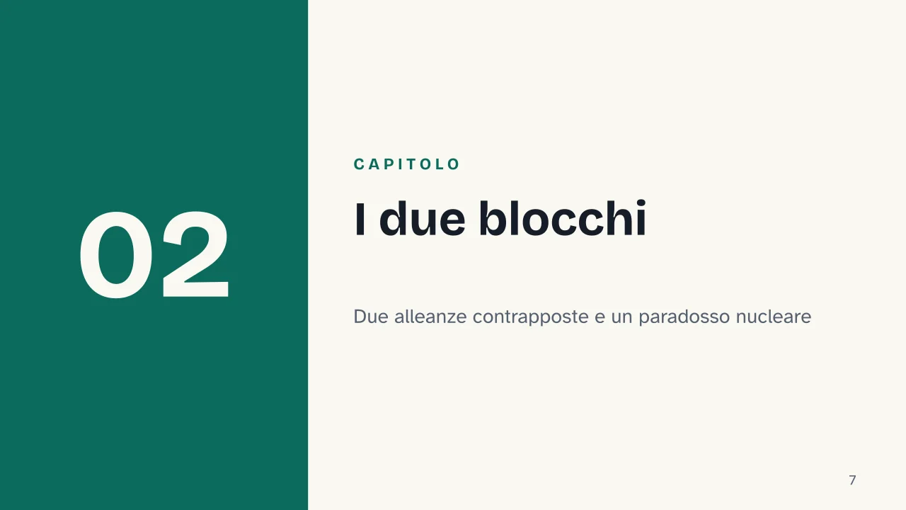 Slide 7 della presentazione su Guerra fredda: Capitolo 02: I due blocchi