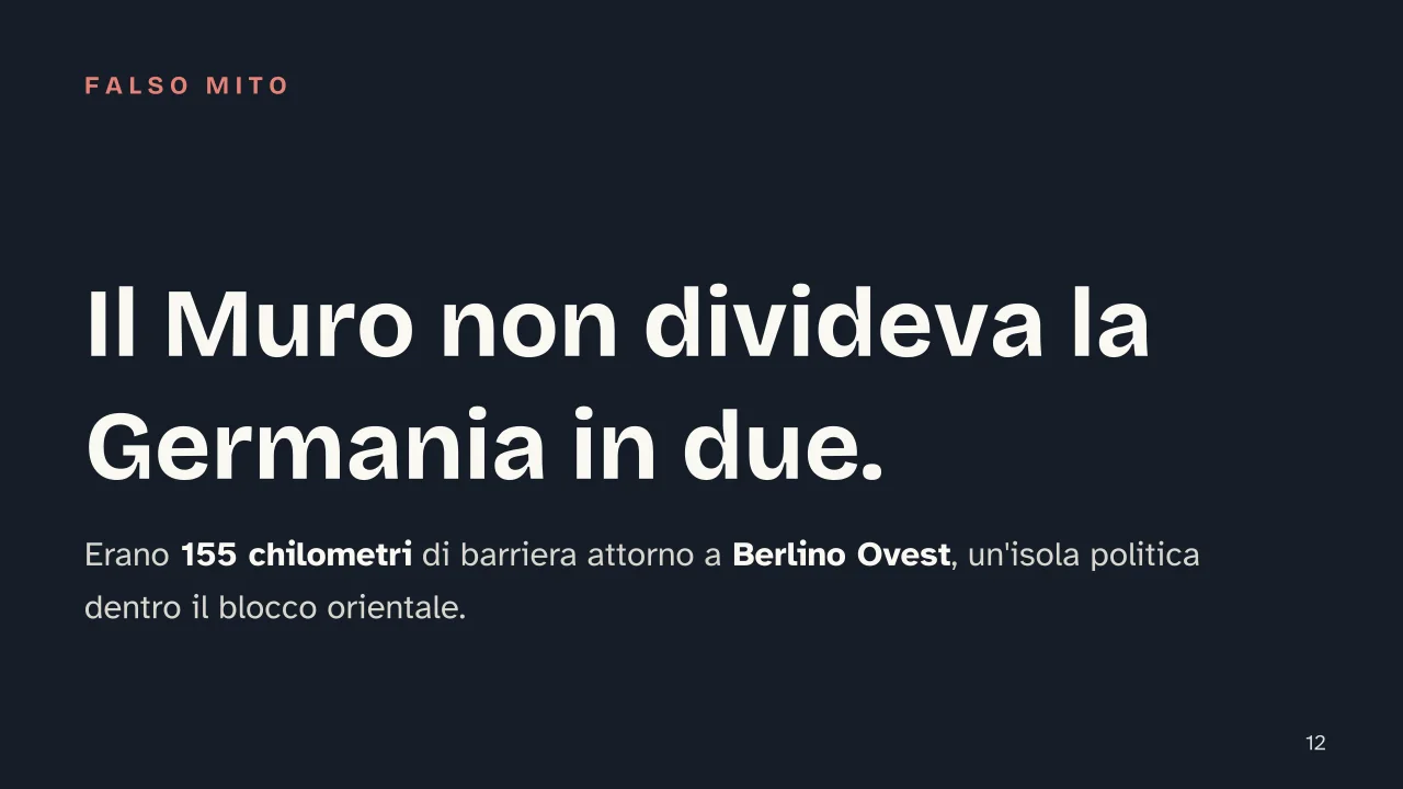 Slide 12 della presentazione su Guerra fredda: Il Muro non divideva la Germania in due.