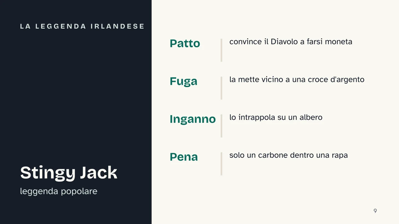 Slide 9 della presentazione su Halloween: La leggenda irlandese
