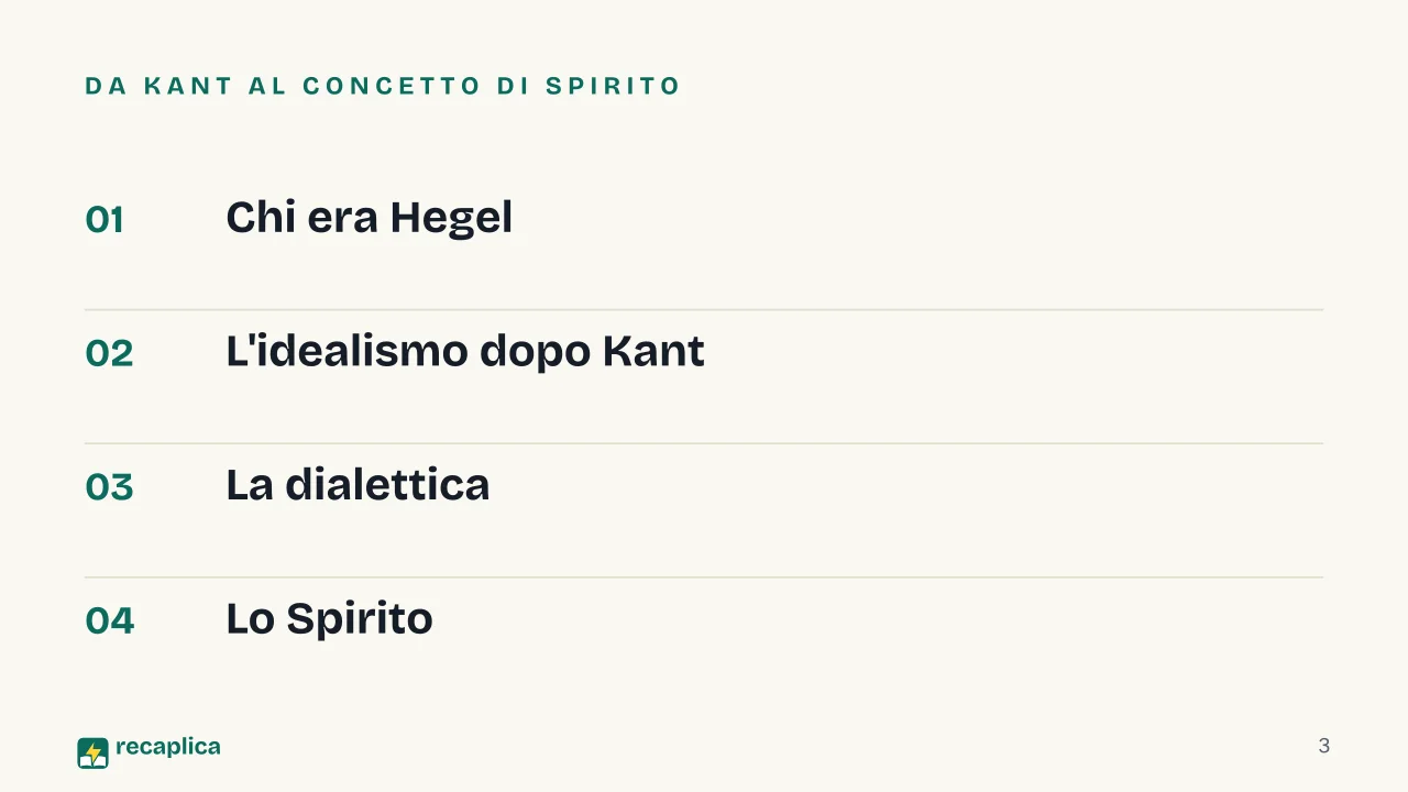 Slide 3 della presentazione su Hegel e l'idealismo tedesco: Da Kant al concetto di Spirito