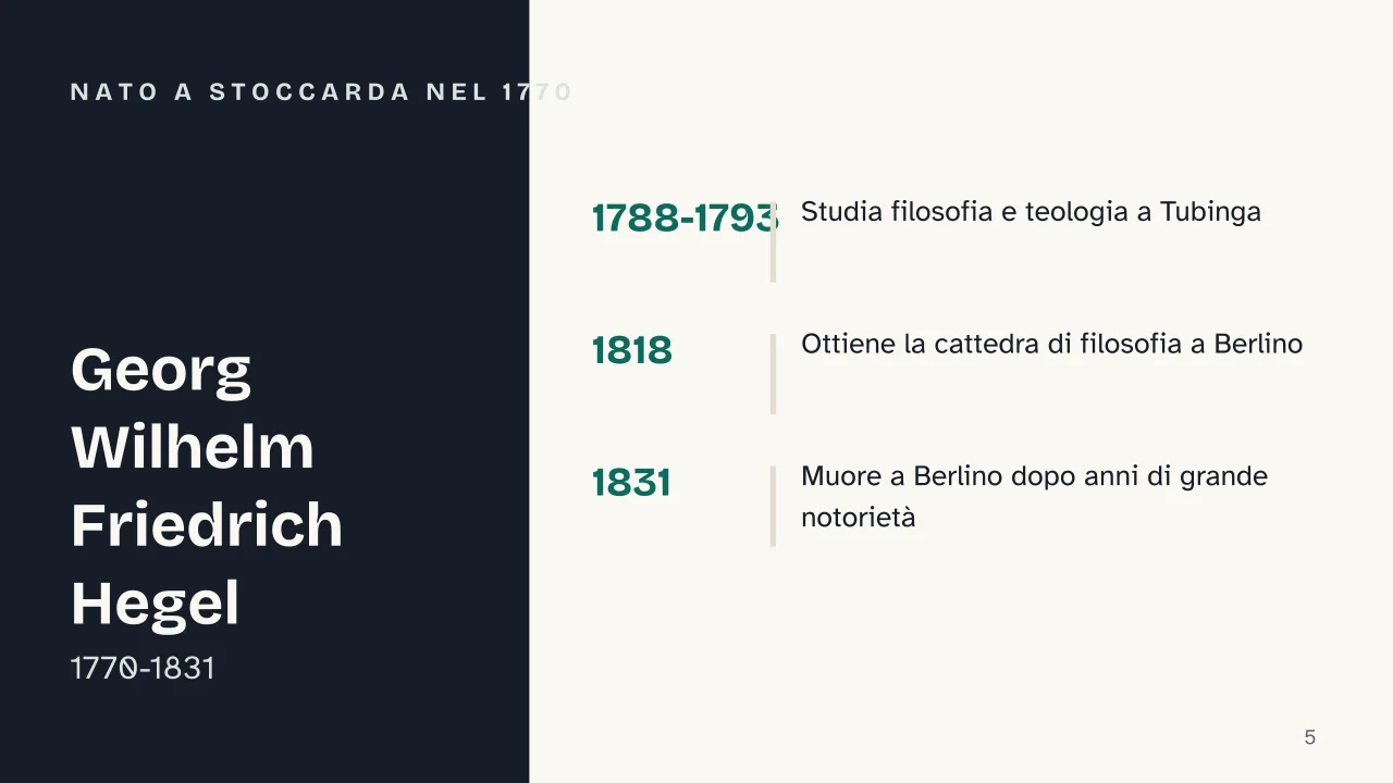 Slide 5 della presentazione su Hegel e l'idealismo tedesco: Nato a Stoccarda nel 1770