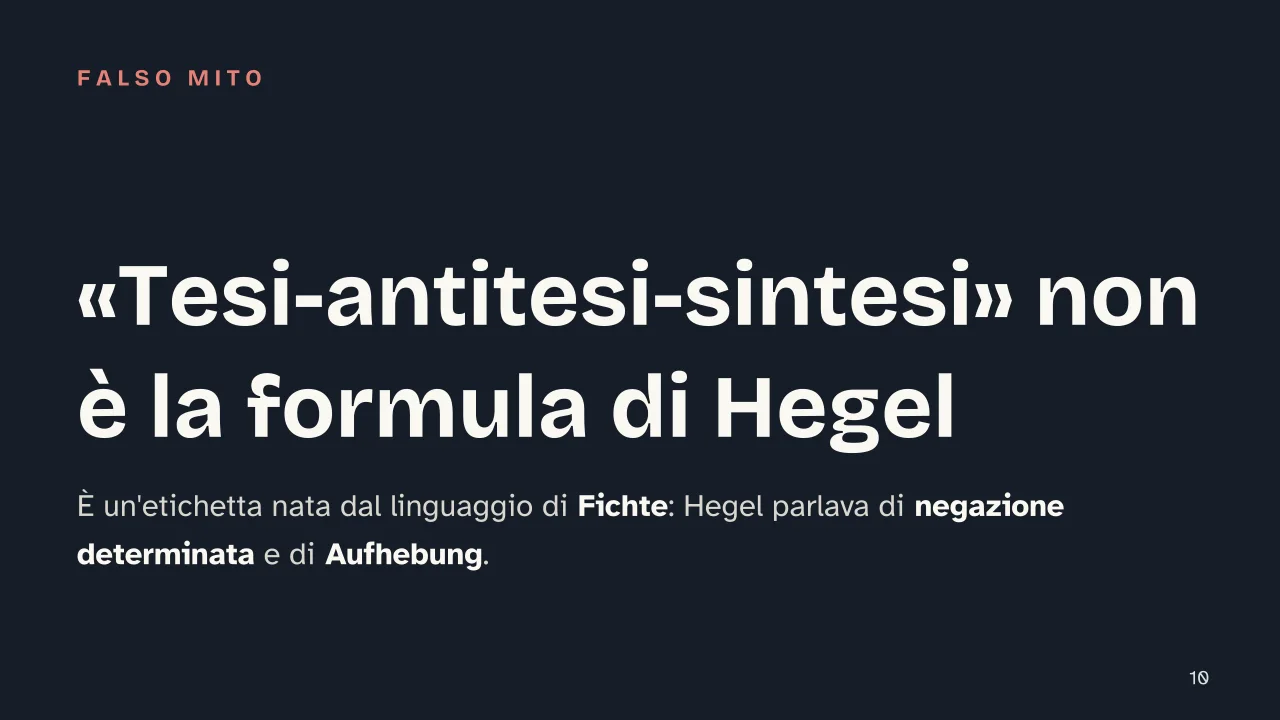 Slide 10 della presentazione su Hegel e l'idealismo tedesco: «Tesi-antitesi-sintesi» non è la formula di Hegel