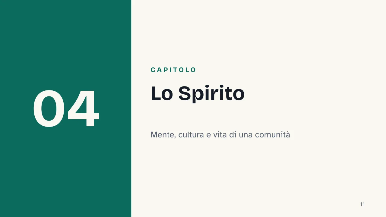 Slide 11 della presentazione su Hegel e l'idealismo tedesco: Capitolo 04: Lo Spirito