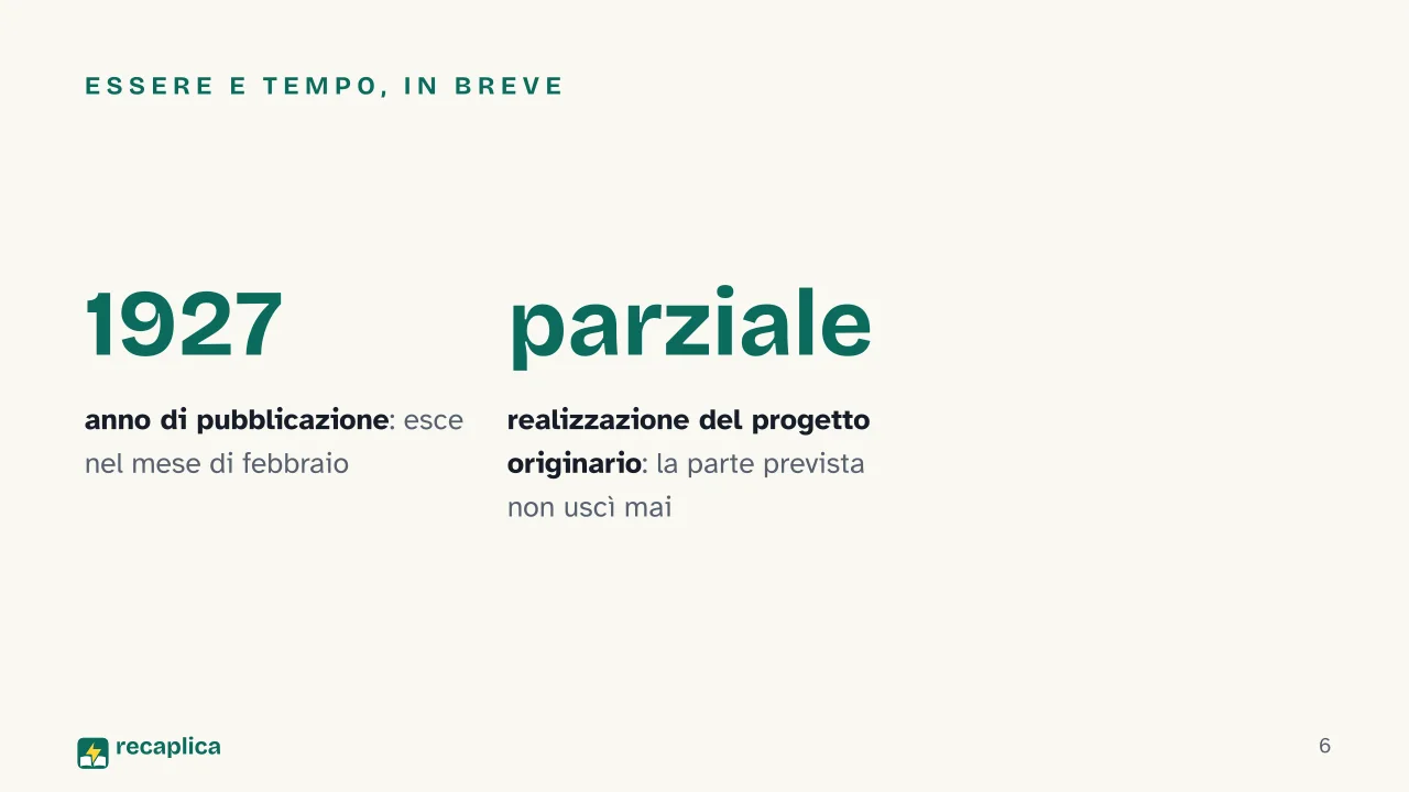 Slide 6 della presentazione su Heidegger: Essere e tempo, in breve