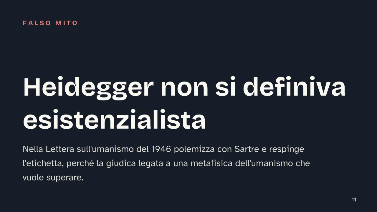 Slide 11 della presentazione su Heidegger: Heidegger non si definiva esistenzialista