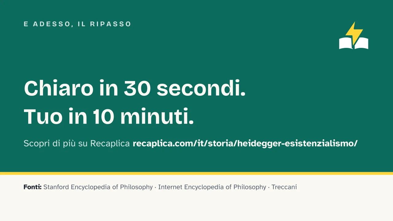 Slide 15 della presentazione su Heidegger: E adesso, il ripasso