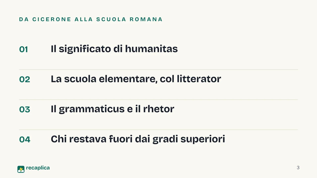 Slide 3 della presentazione su Humanitas romana: Da Cicerone alla scuola romana