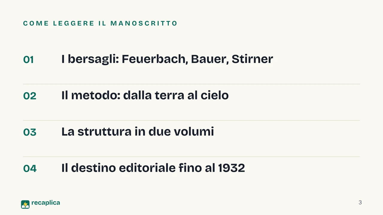 Slide 3 della presentazione su L'ideologia tedesca di Marx ed Engels: Come leggere il manoscritto