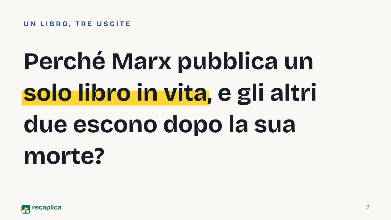 Slide 2 della presentazione su Il Capitale di Karl Marx: Perché Marx pubblica un solo libro in vita, e gli altri due escono dopo la sua morte?
