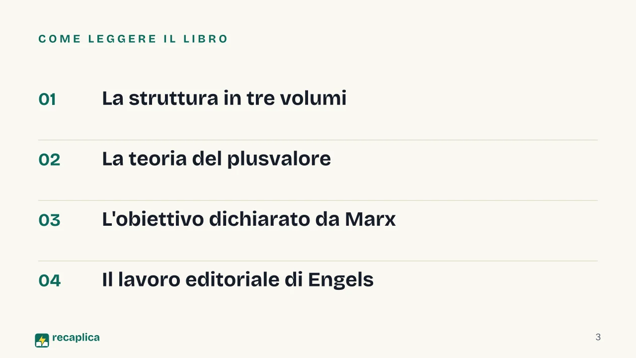 Slide 3 della presentazione su Il Capitale di Karl Marx: Come leggere il libro