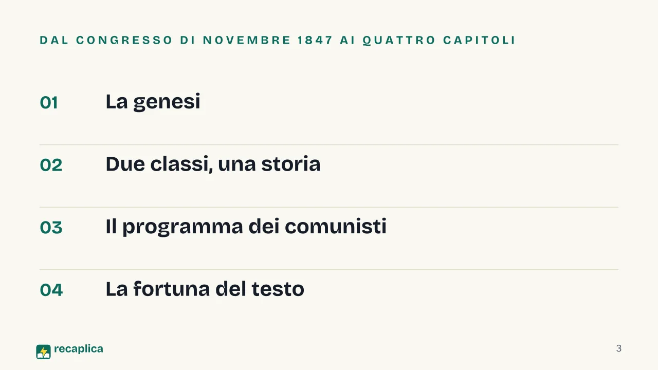 Slide 3 della presentazione su Manifesto del Partito Comunista: Dal congresso di novembre 1847 ai quattro capitoli