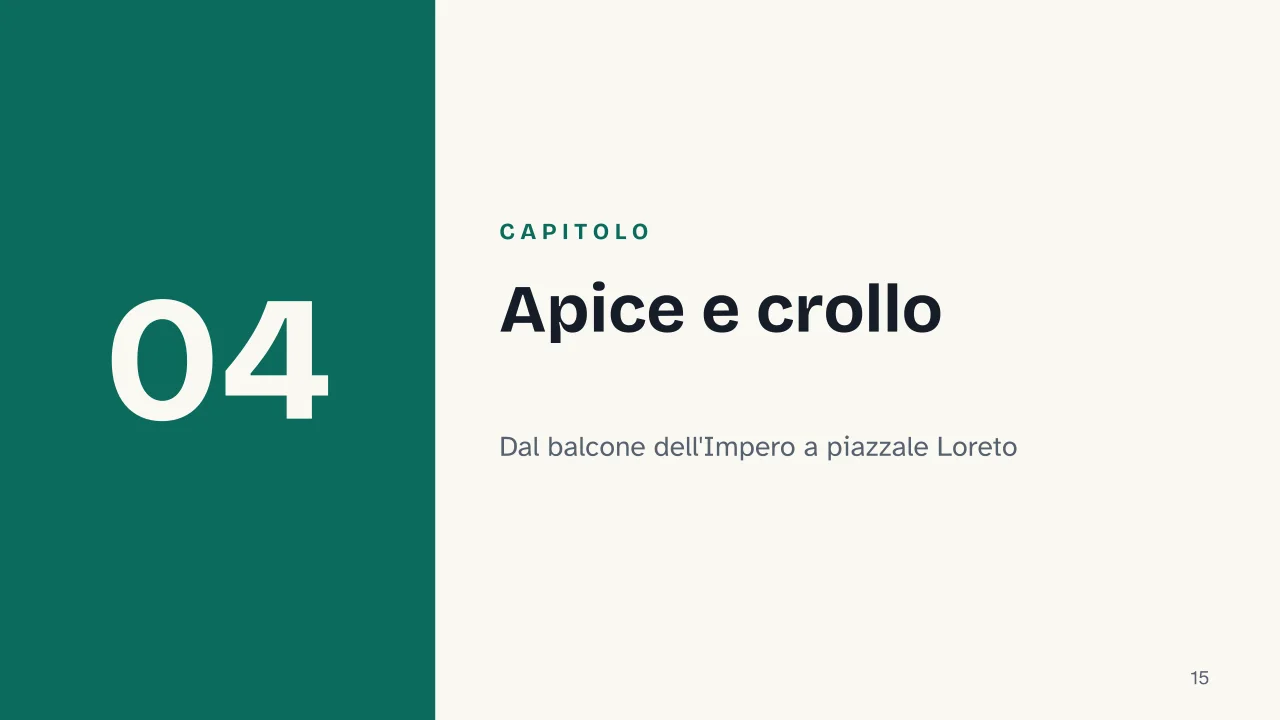 Slide 15 della presentazione su Il mito di Mussolini: Capitolo 04: Apice e crollo