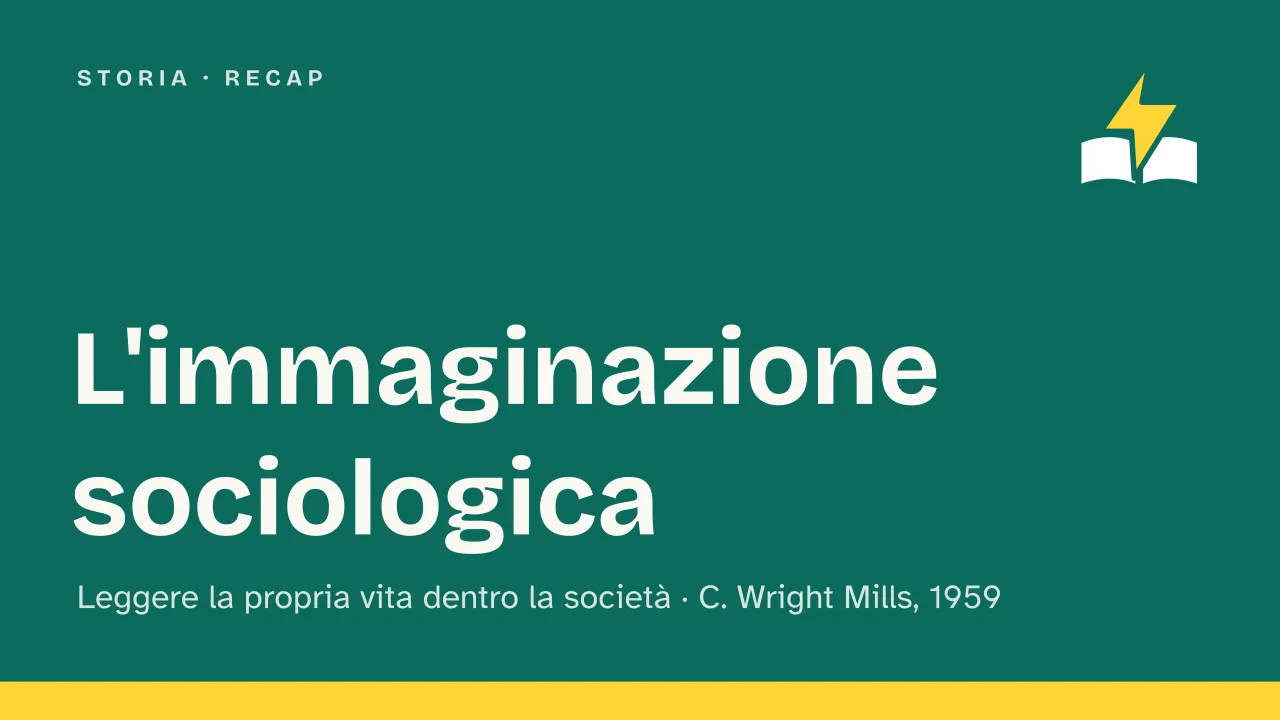Slide 1 della presentazione su Immaginazione sociologica di C. Wright Mills: L'immaginazione sociologica