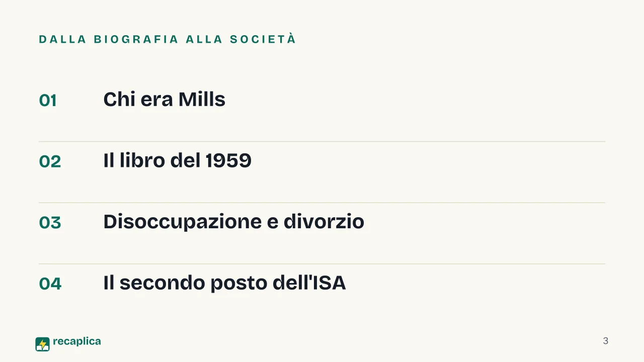 Slide 3 della presentazione su Immaginazione sociologica di C. Wright Mills: Dalla biografia alla società