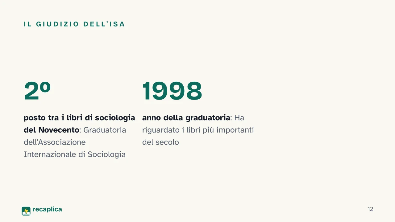 Slide 12 della presentazione su Immaginazione sociologica di C. Wright Mills: Il giudizio dell'ISA