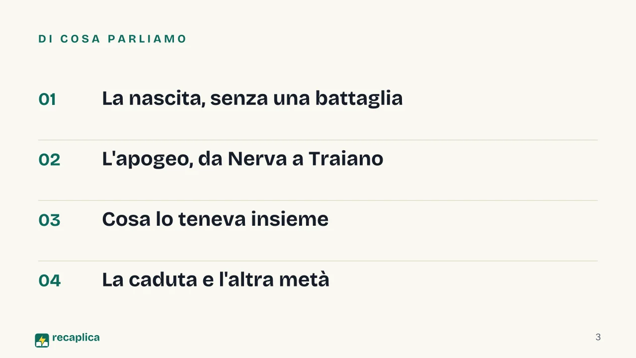 Slide 3 della presentazione su L'Impero romano: Di cosa parliamo