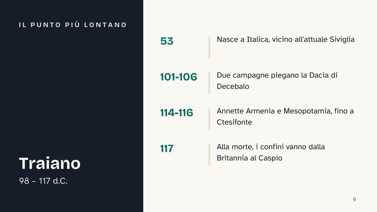 Slide 9 della presentazione su L'Impero romano: Il punto più lontano