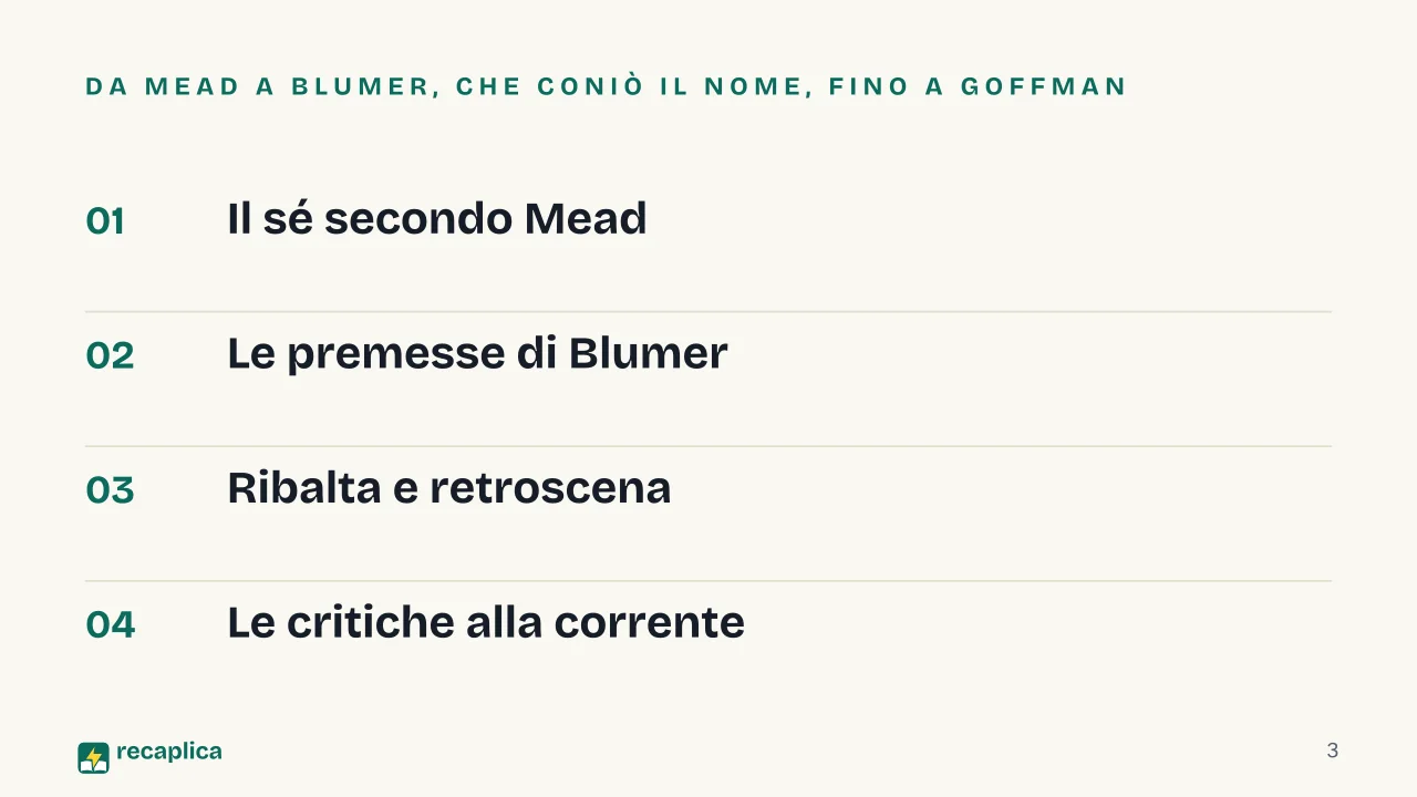 Slide 3 della presentazione su Interazionismo simbolico: Da Mead a Blumer, che coniò il nome, fino a Goffman