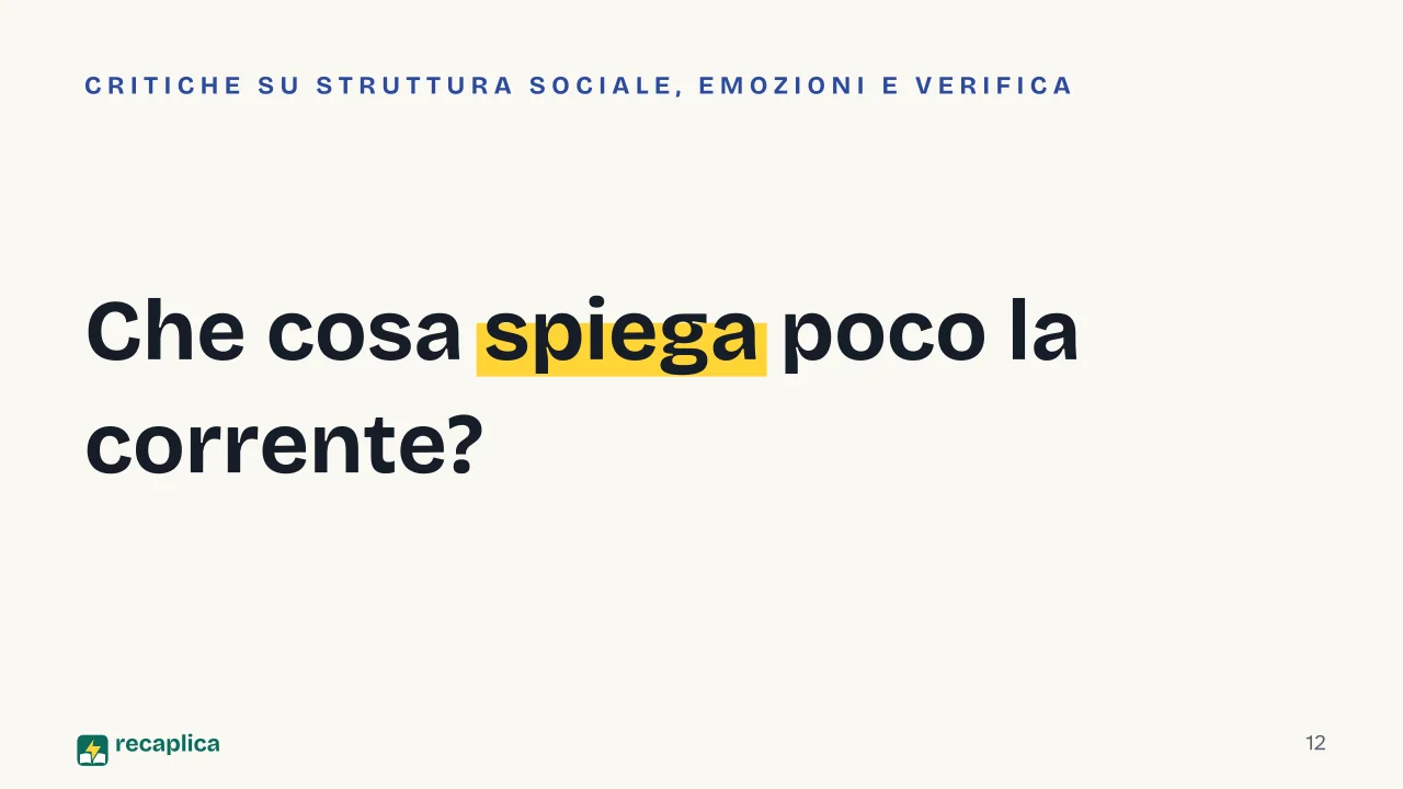 Slide 12 della presentazione su Interazionismo simbolico: Che cosa spiega poco la corrente?