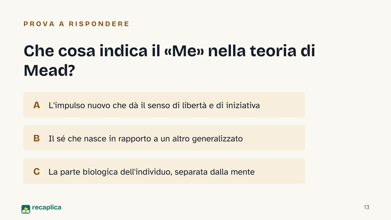 Slide 13 della presentazione su Interazionismo simbolico: Che cosa indica il «Me» nella teoria di Mead?