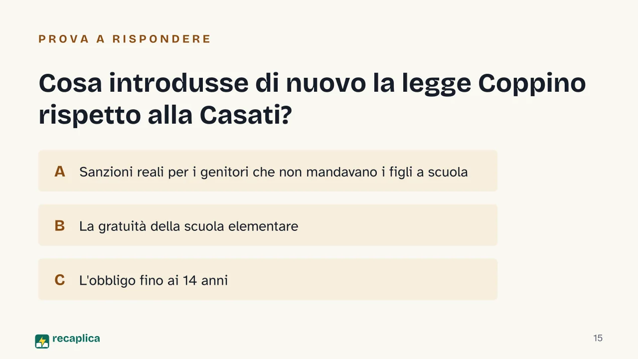 Slide 15 della presentazione su Istruzione obbligatoria: Cosa introdusse di nuovo la legge Coppino rispetto alla Casati?
