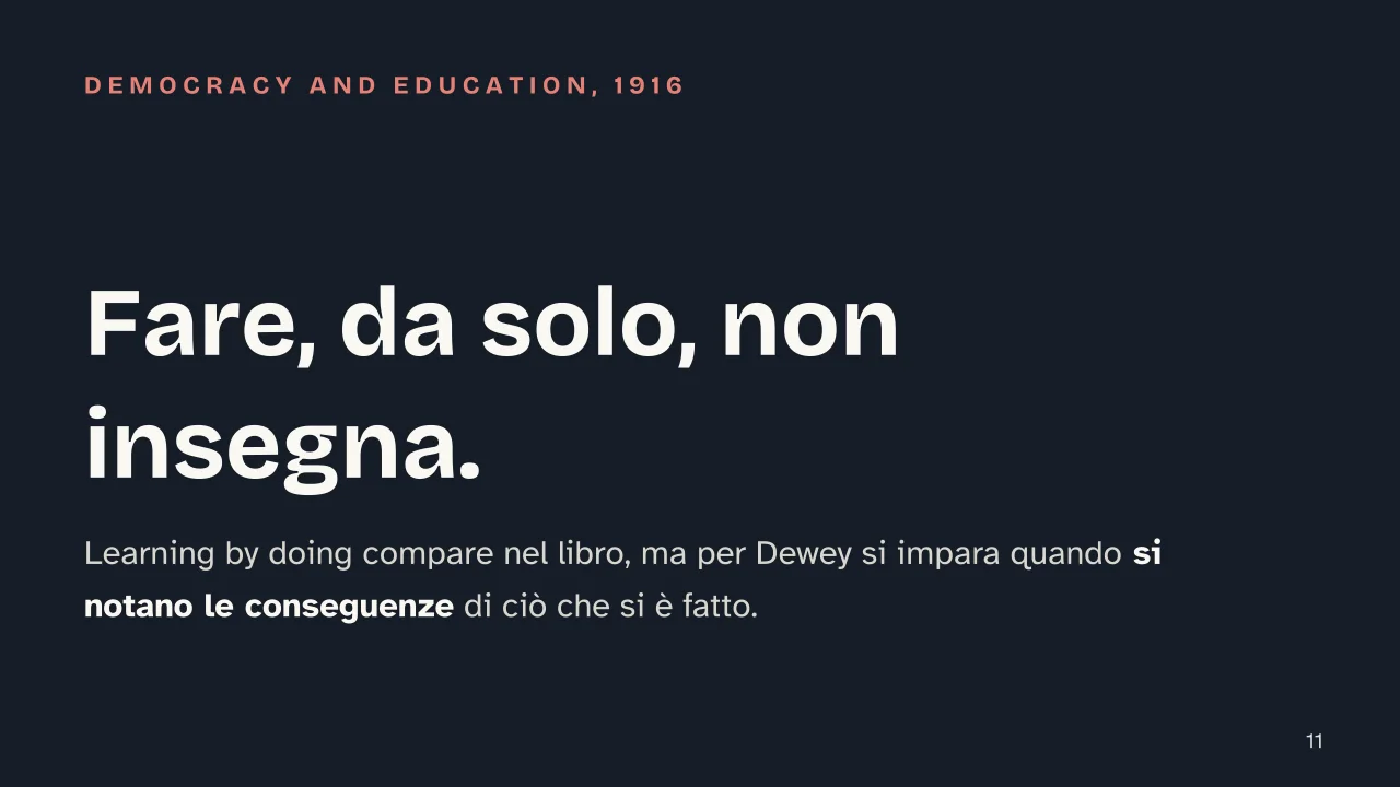 Slide 11 della presentazione su John Dewey: Fare, da solo, non insegna.