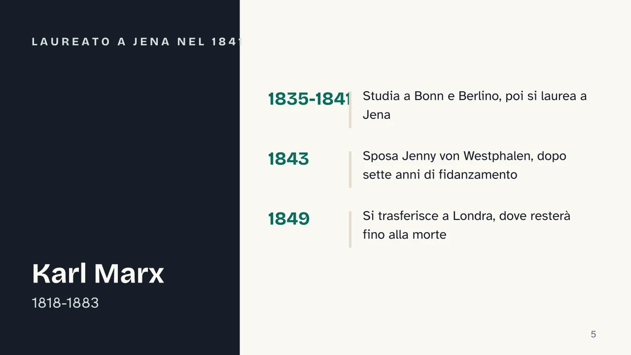 Slide 5 della presentazione su Karl Marx: Laureato a Jena nel 1841