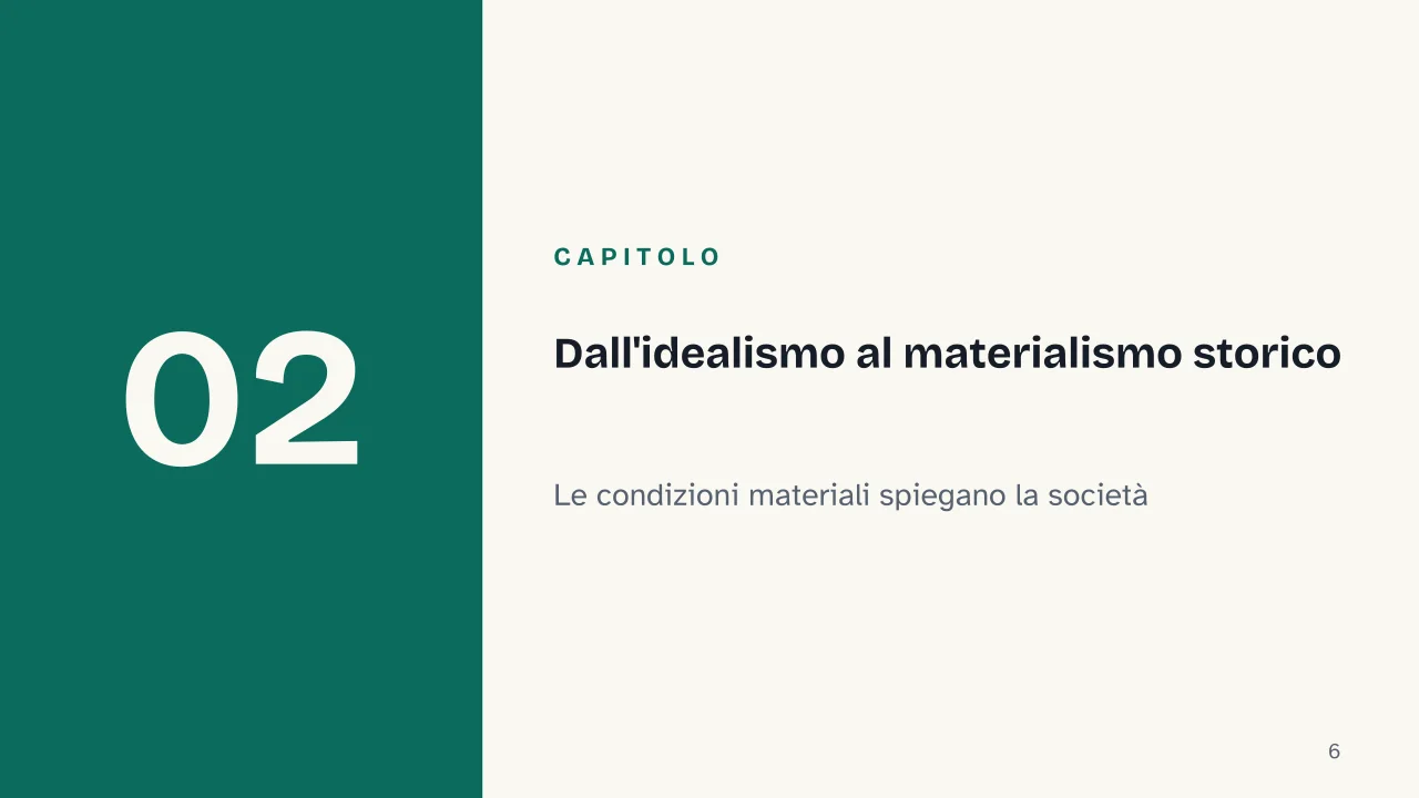 Slide 6 della presentazione su Karl Marx: Capitolo 02: Dall'idealismo al materialismo storico