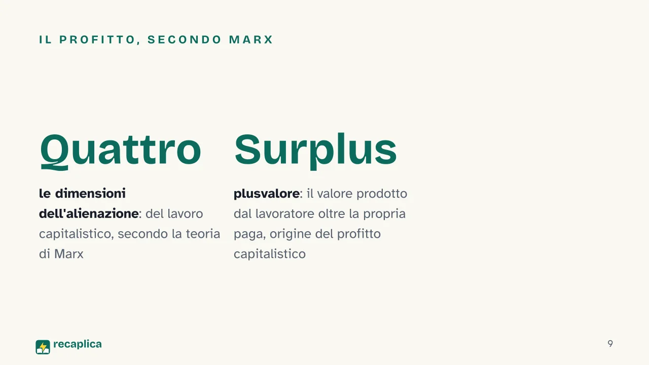 Slide 9 della presentazione su Karl Marx: Il profitto, secondo Marx