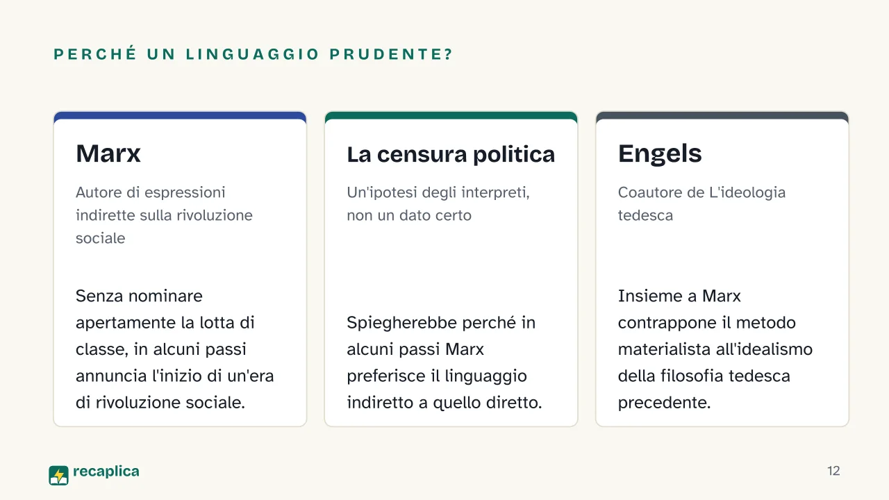 Slide 12 della presentazione su Karl Marx: Perché un linguaggio prudente?: Marx, La censura politica, Engels