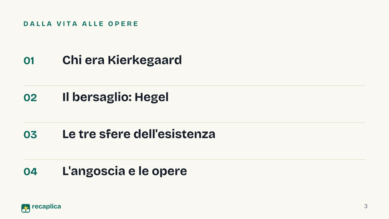 Slide 3 della presentazione su Kierkegaard e la filosofia dell'esistenza: Dalla vita alle opere