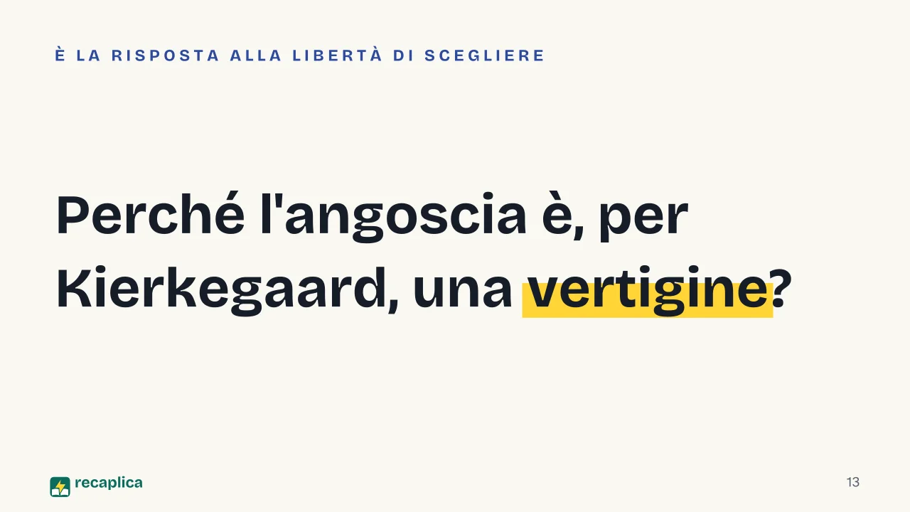 Slide 13 della presentazione su Kierkegaard e la filosofia dell'esistenza: Perché l'angoscia è, per Kierkegaard, una vertigine?