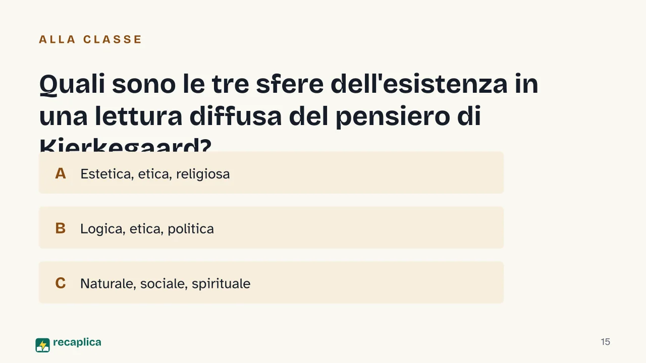 Slide 15 della presentazione su Kierkegaard e la filosofia dell'esistenza: Quali sono le tre sfere dell'esistenza in una lettura diffusa del pensiero di Kierkegaard?