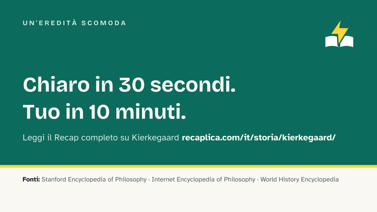Slide 16 della presentazione su Kierkegaard e la filosofia dell'esistenza: Un'eredità scomoda
