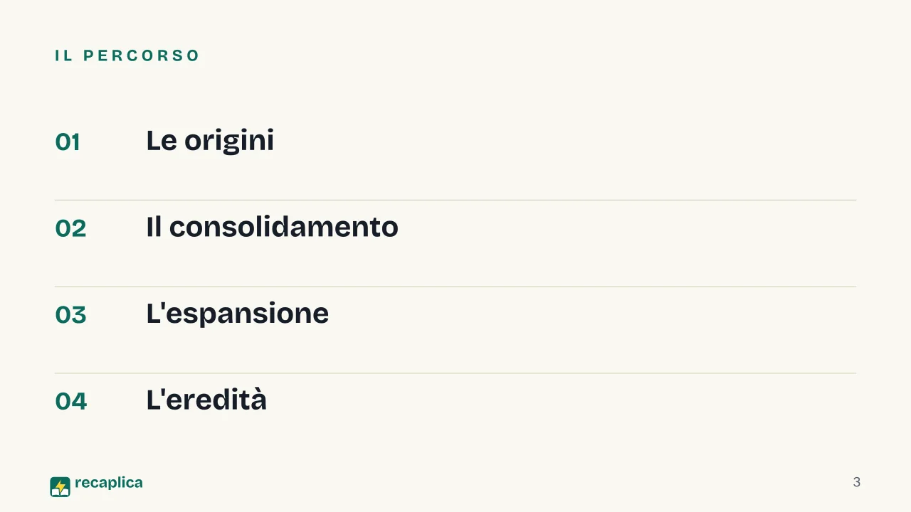 Slide 3 della presentazione su Capetingi: Il percorso