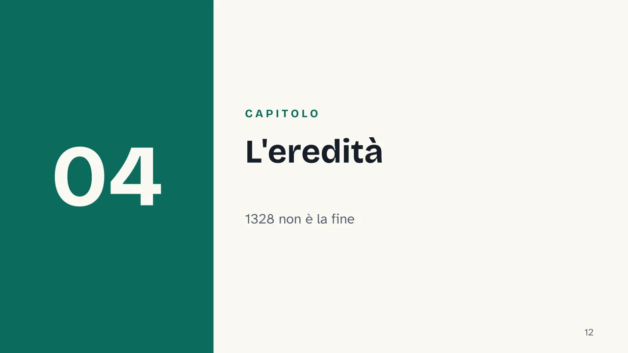Slide 12 della presentazione su Capetingi: Capitolo 04: L'eredità
