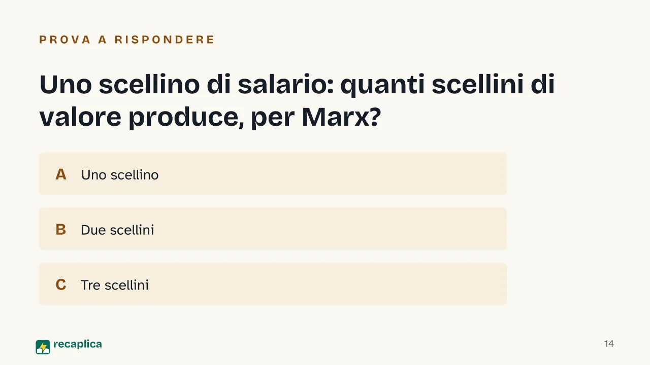 Slide 14 della presentazione su Lavoro salariato e capitale: Uno scellino di salario: quanti scellini di valore produce, per Marx?