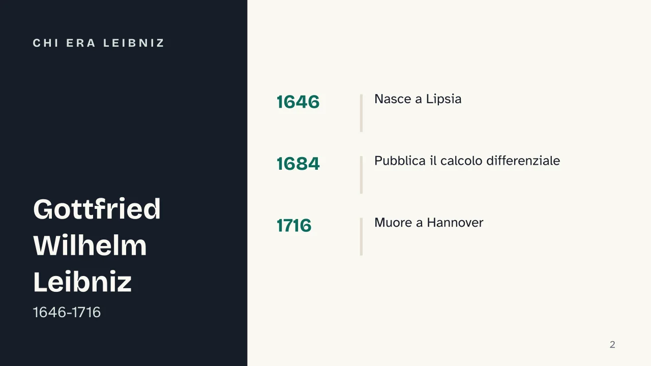 Slide 2 della presentazione su Leibniz: Chi era Leibniz