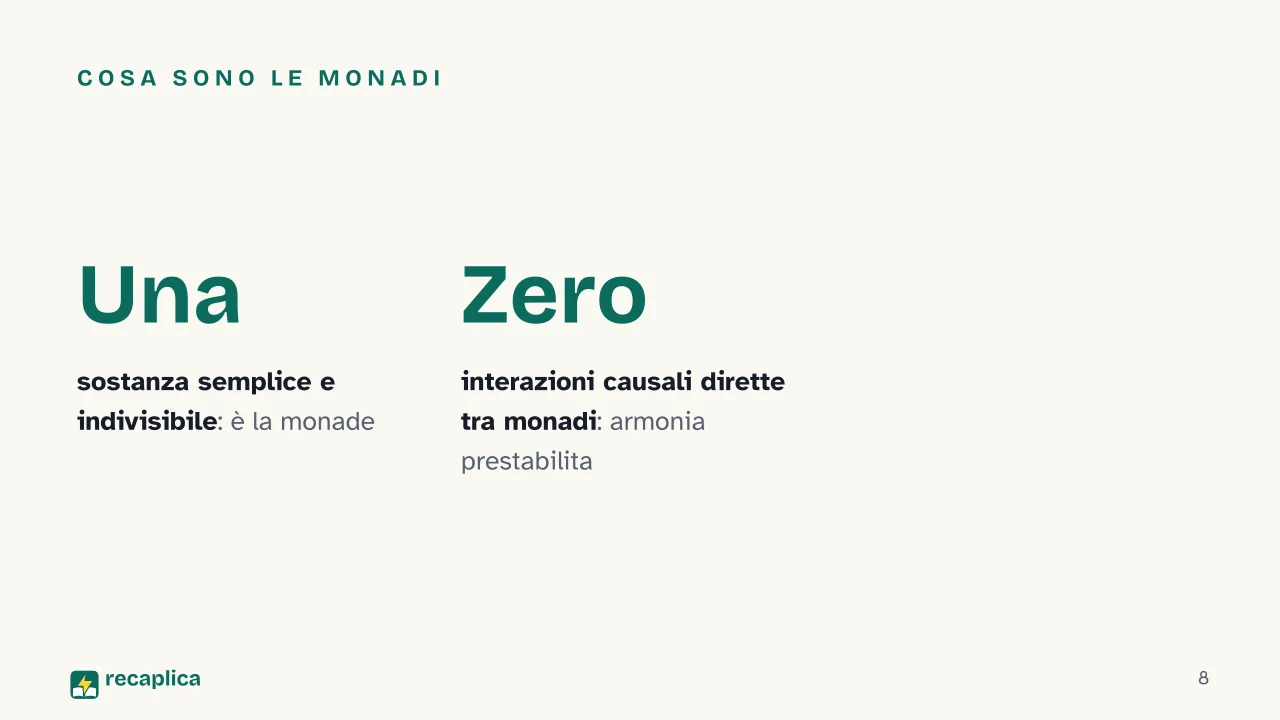 Slide 8 della presentazione su Leibniz: Cosa sono le monadi
