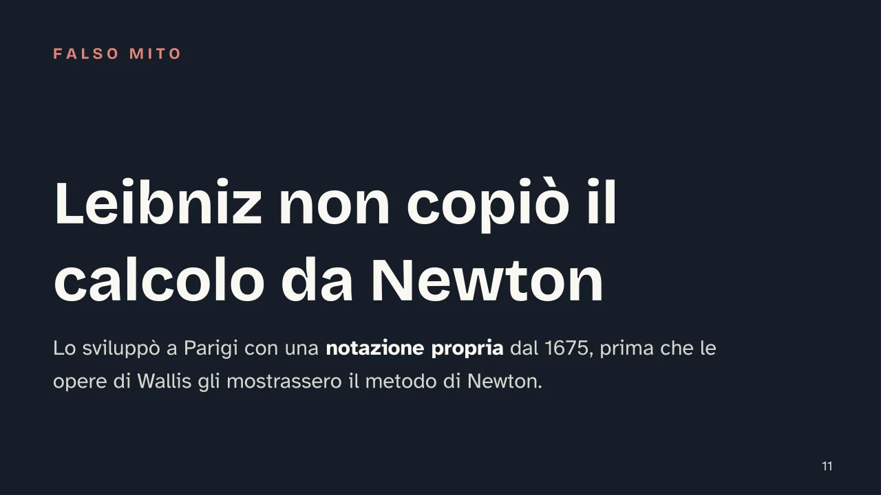 Slide 11 della presentazione su Leibniz: Leibniz non copiò il calcolo da Newton