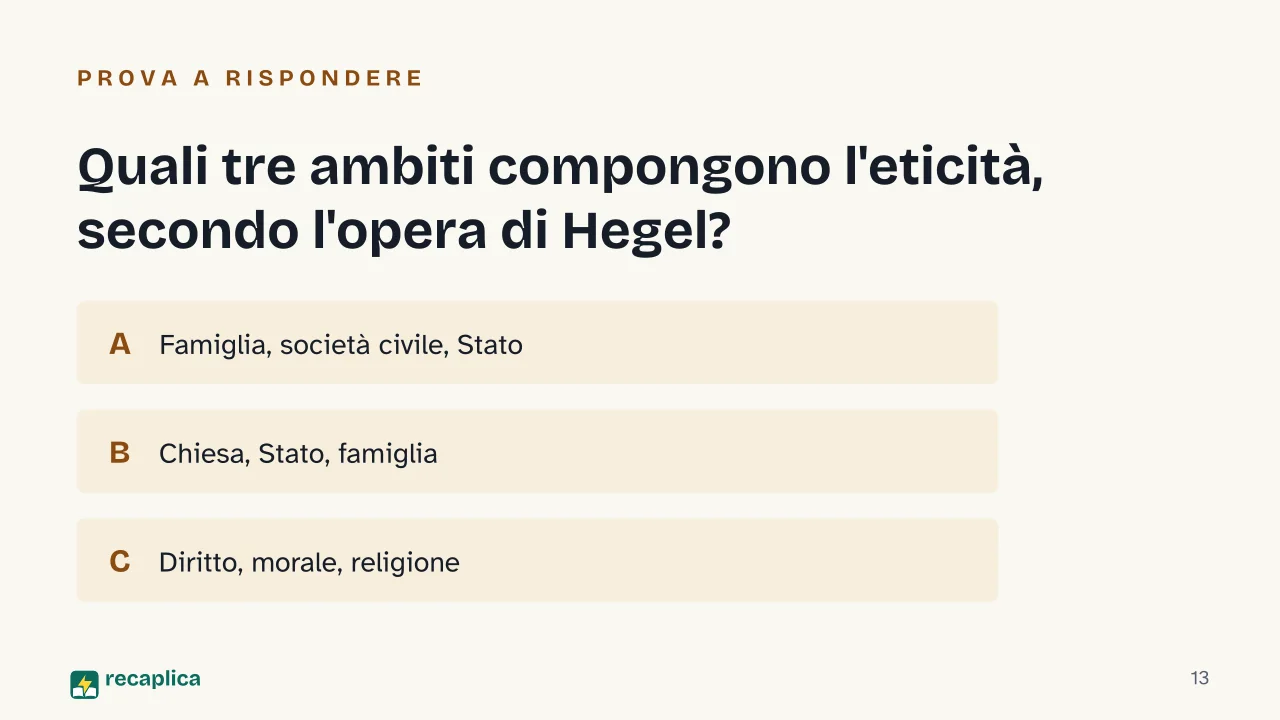 Slide 13 della presentazione su Lineamenti della filosofia del diritto di Hegel: Quali tre ambiti compongono l'eticità, secondo l'opera di Hegel?