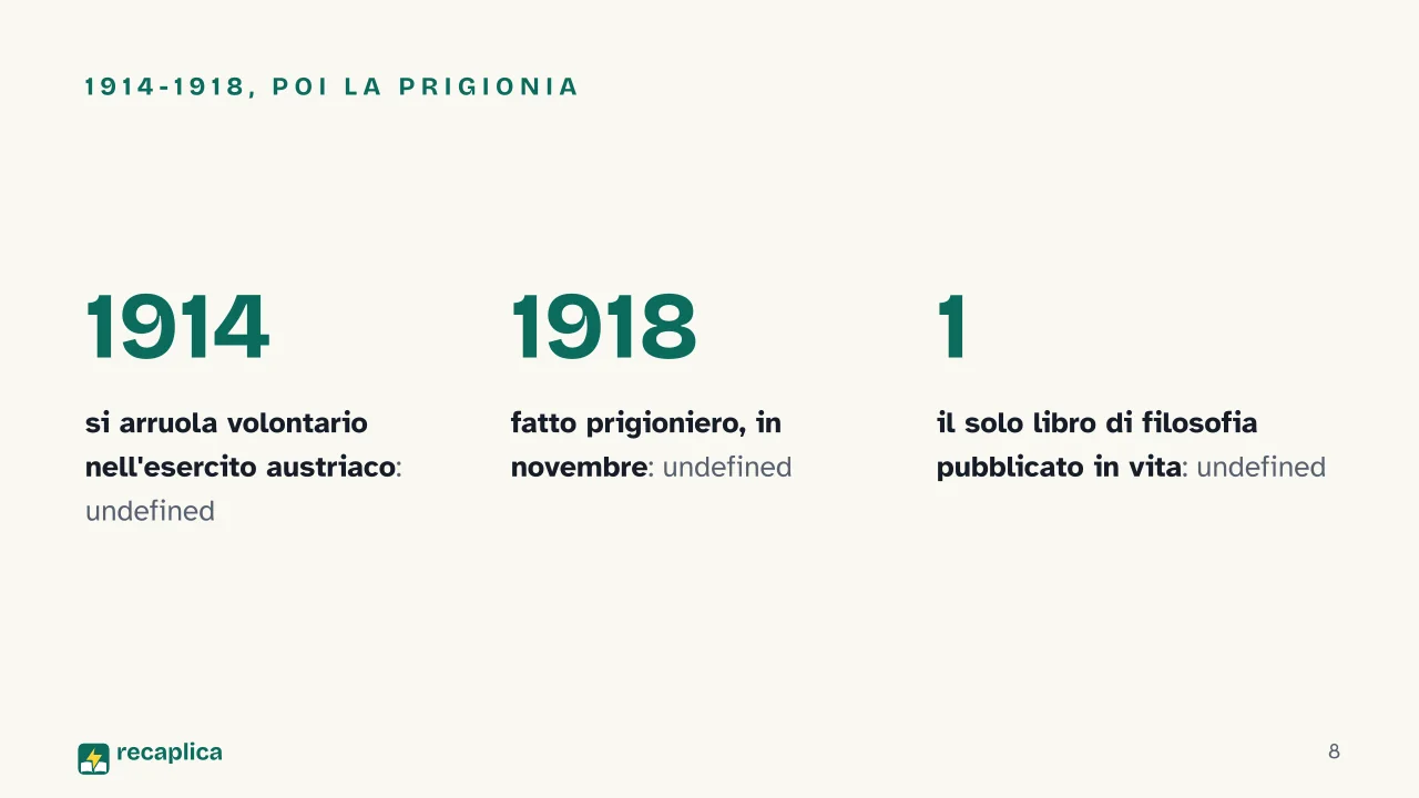 Slide 8 della presentazione su Wittgenstein e la filosofia analitica: 1914-1918, poi la prigionia