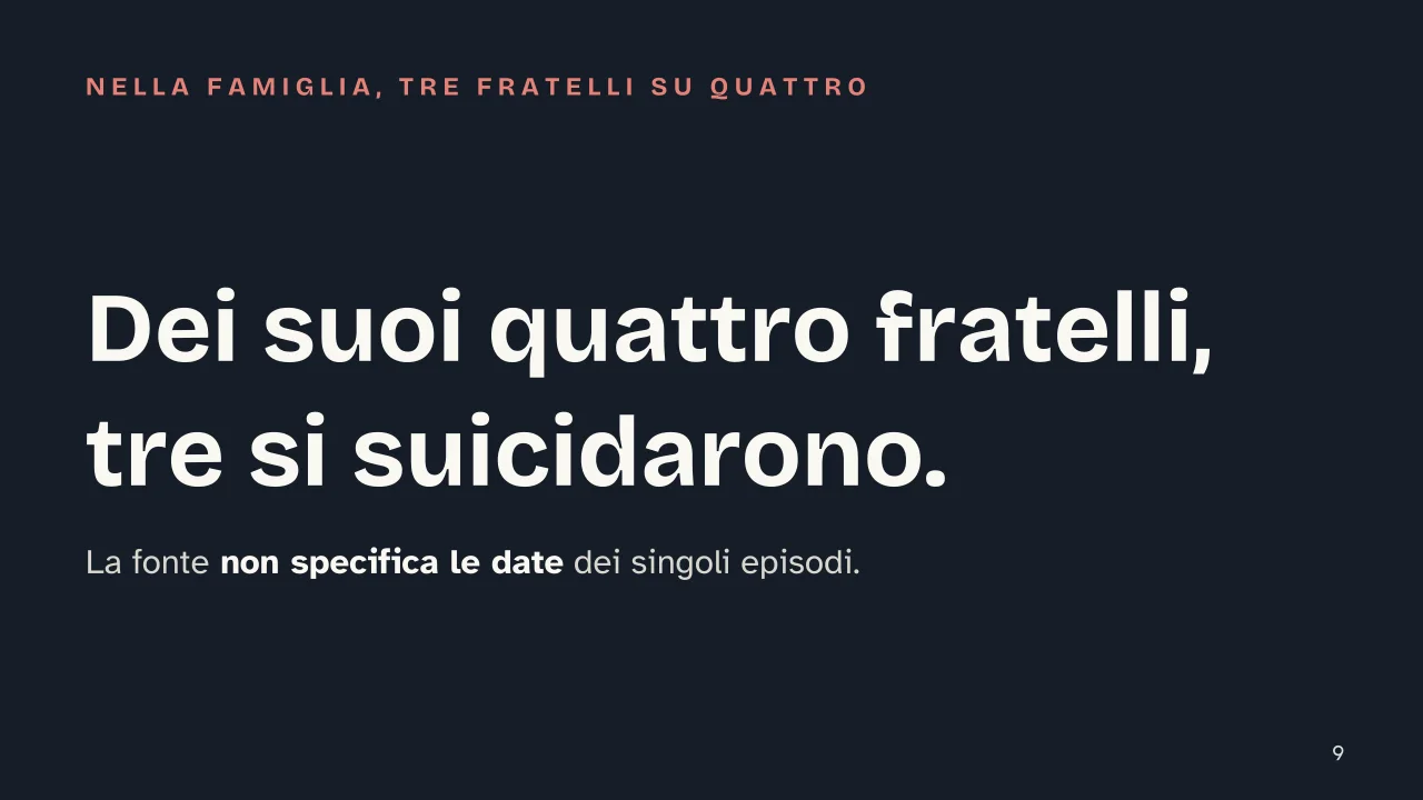 Slide 9 della presentazione su Wittgenstein e la filosofia analitica: Dei suoi quattro fratelli, tre si suicidarono.
