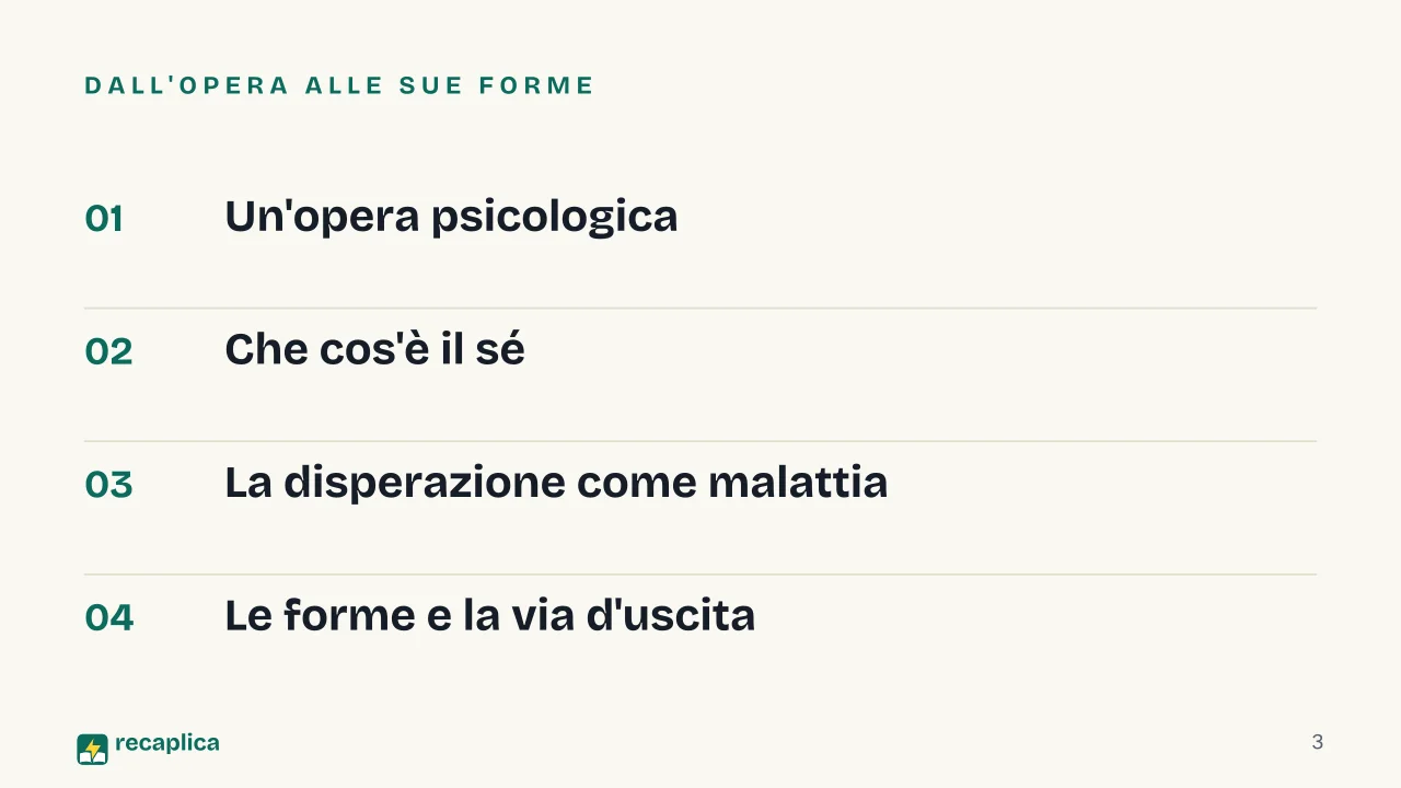 Slide 3 della presentazione su Disperazione in Kierkegaard: Dall'opera alle sue forme