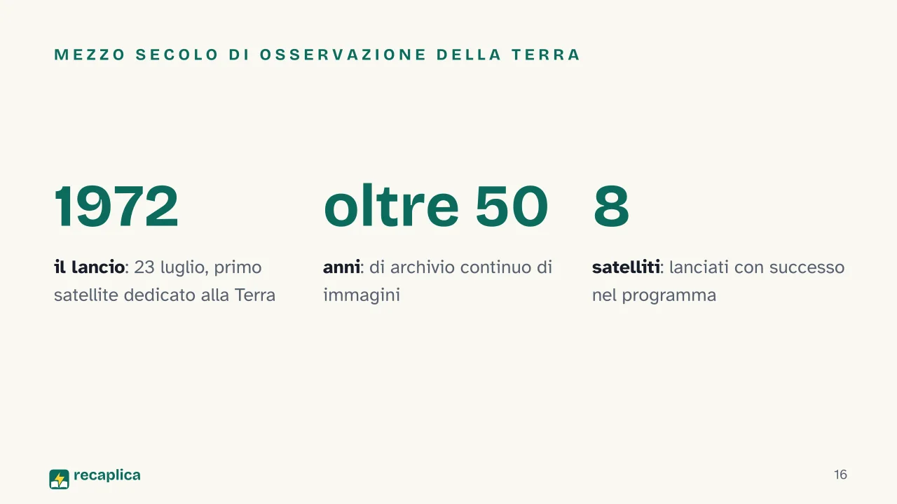 Slide 16 della presentazione su Mappa del mondo: Mezzo secolo di osservazione della Terra