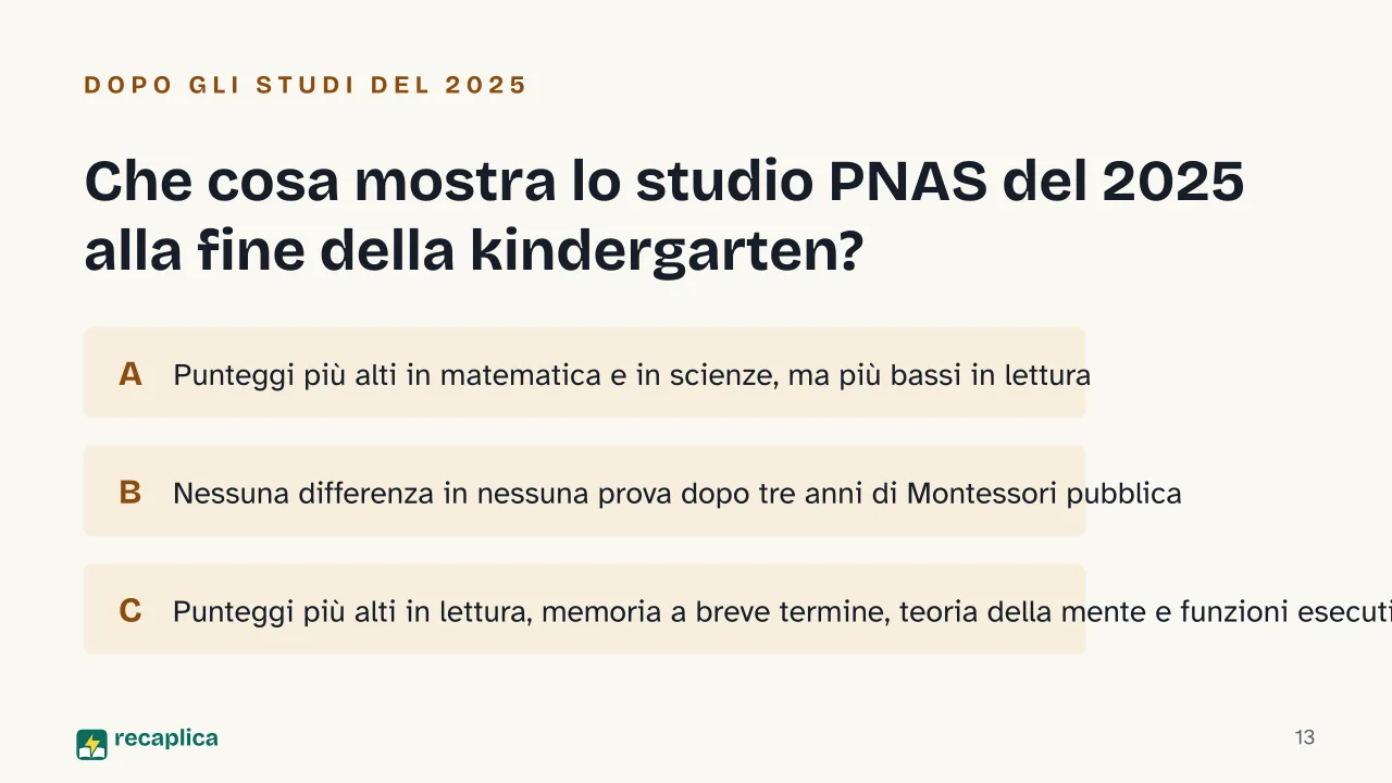Slide 13 della presentazione su Maria Montessori e il metodo Montessori: Che cosa mostra lo studio PNAS del 2025 alla fine della kindergarten?