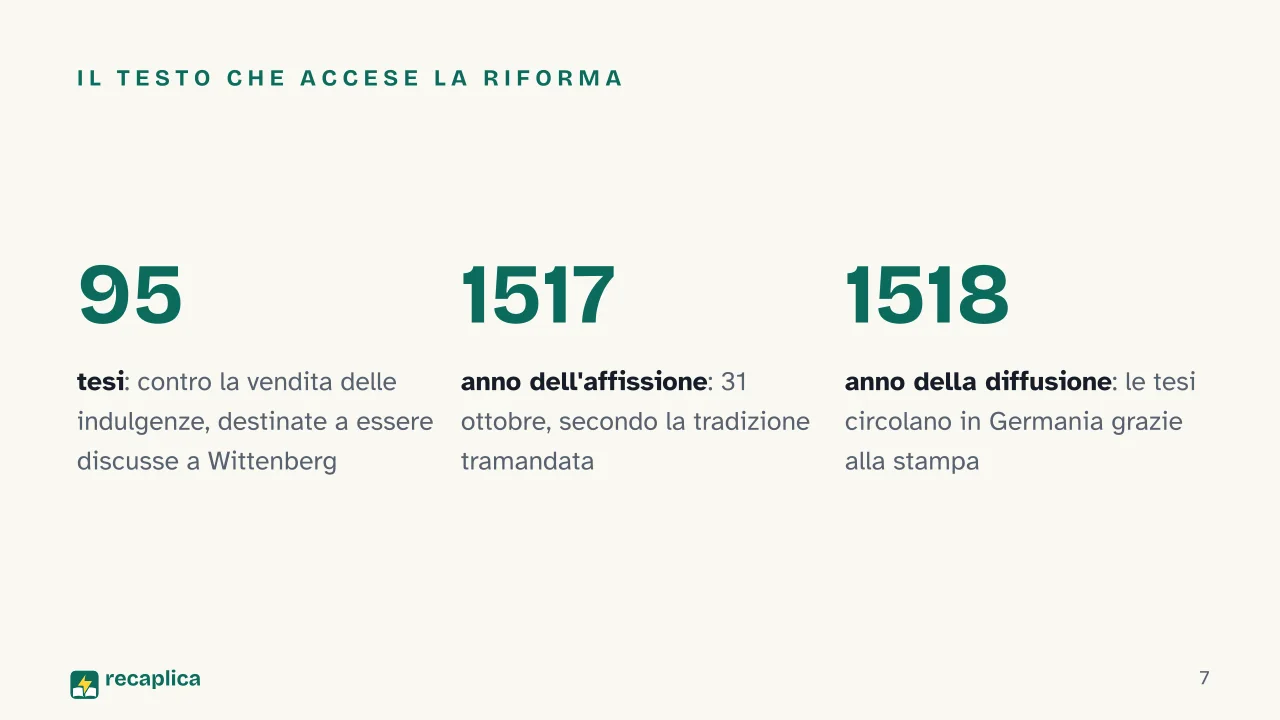 Slide 7 della presentazione su Martin Lutero e la Riforma protestante: Il testo che accese la Riforma