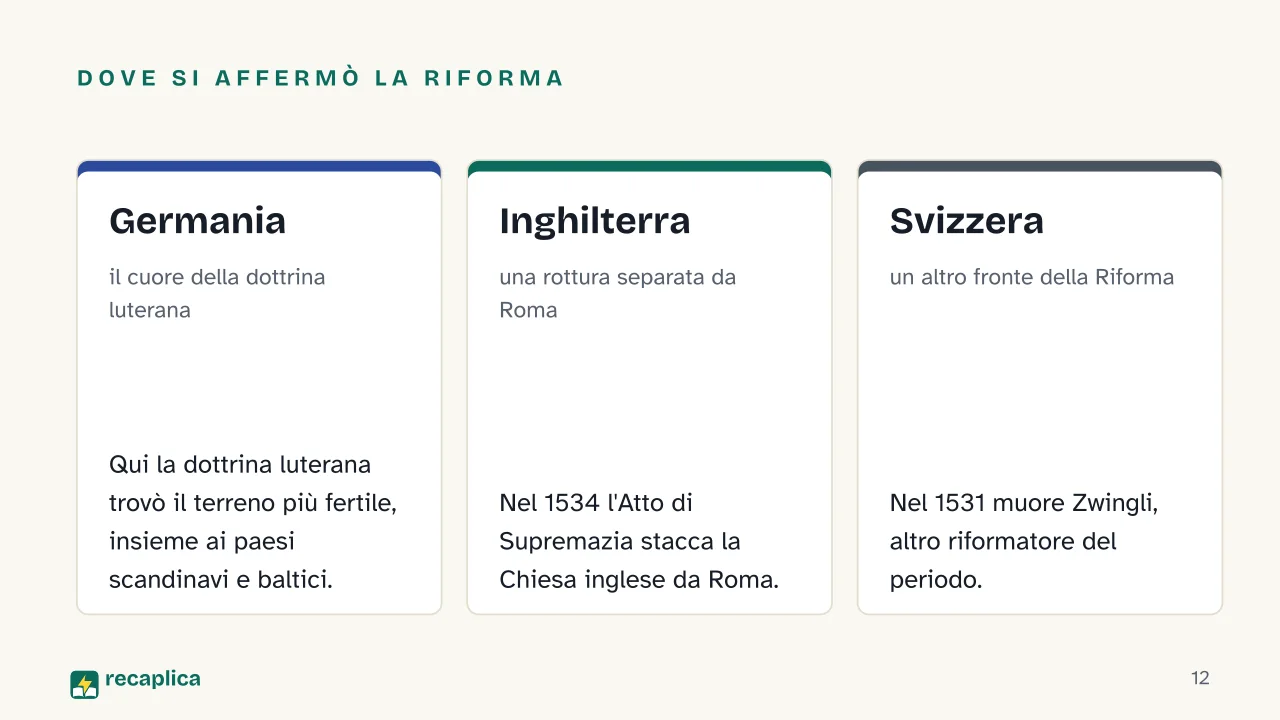 Slide 12 della presentazione su Martin Lutero e la Riforma protestante: Dove si affermò la Riforma: Germania, Inghilterra, Svizzera