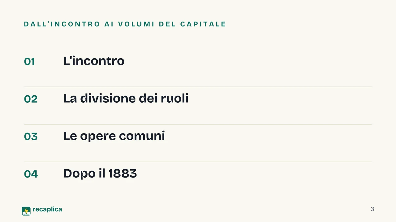 Slide 3 della presentazione su Marx ed Engels: Dall'incontro ai volumi del Capitale